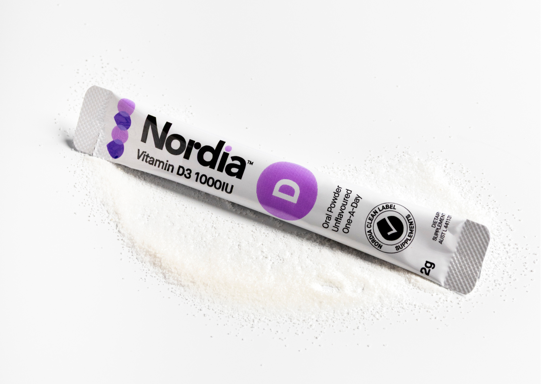 Why Disclose and Limit Excipient Inclusions in Supplements?